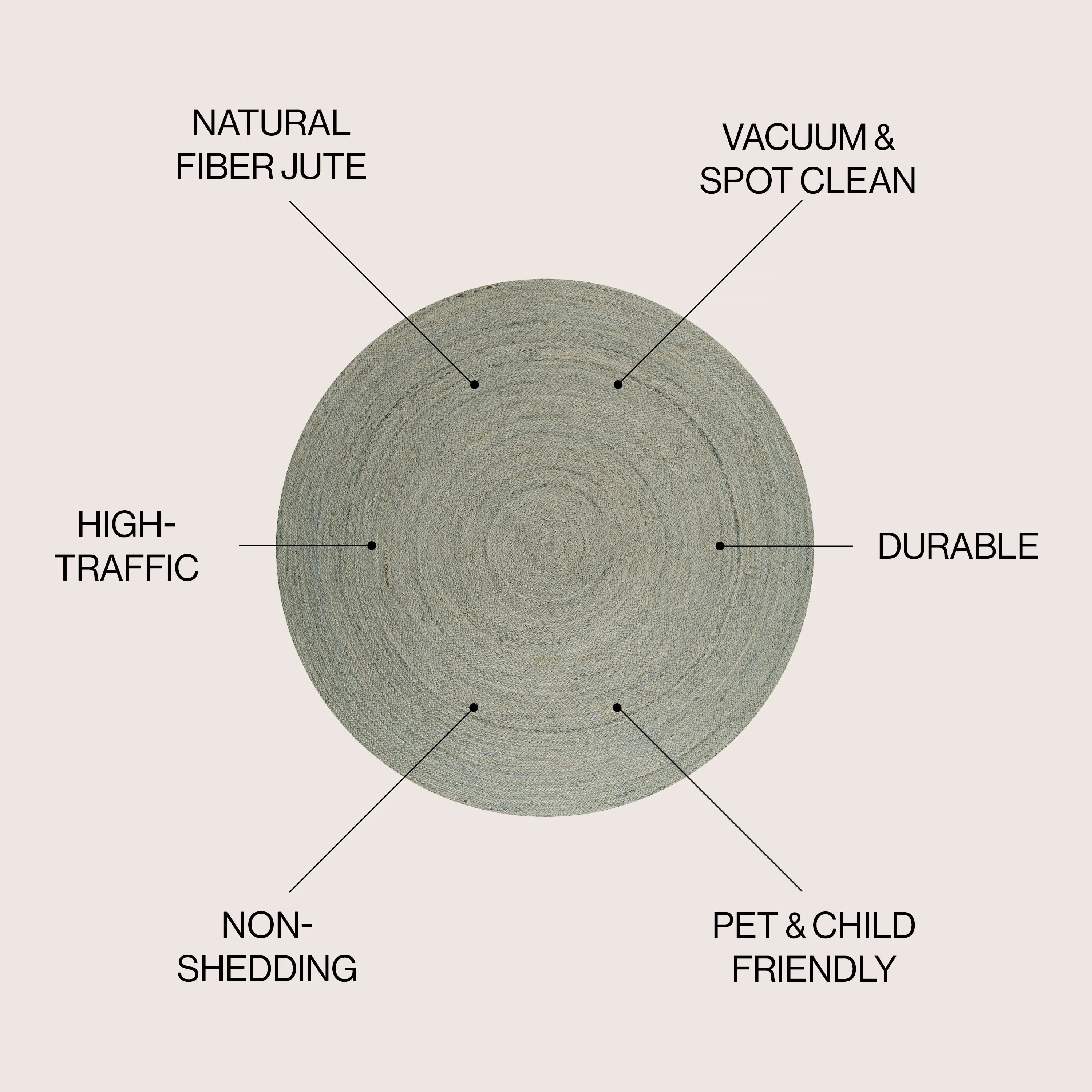 JONATHAN Y Abyss Braided Coastal Cottage Round Jute Area Rug
