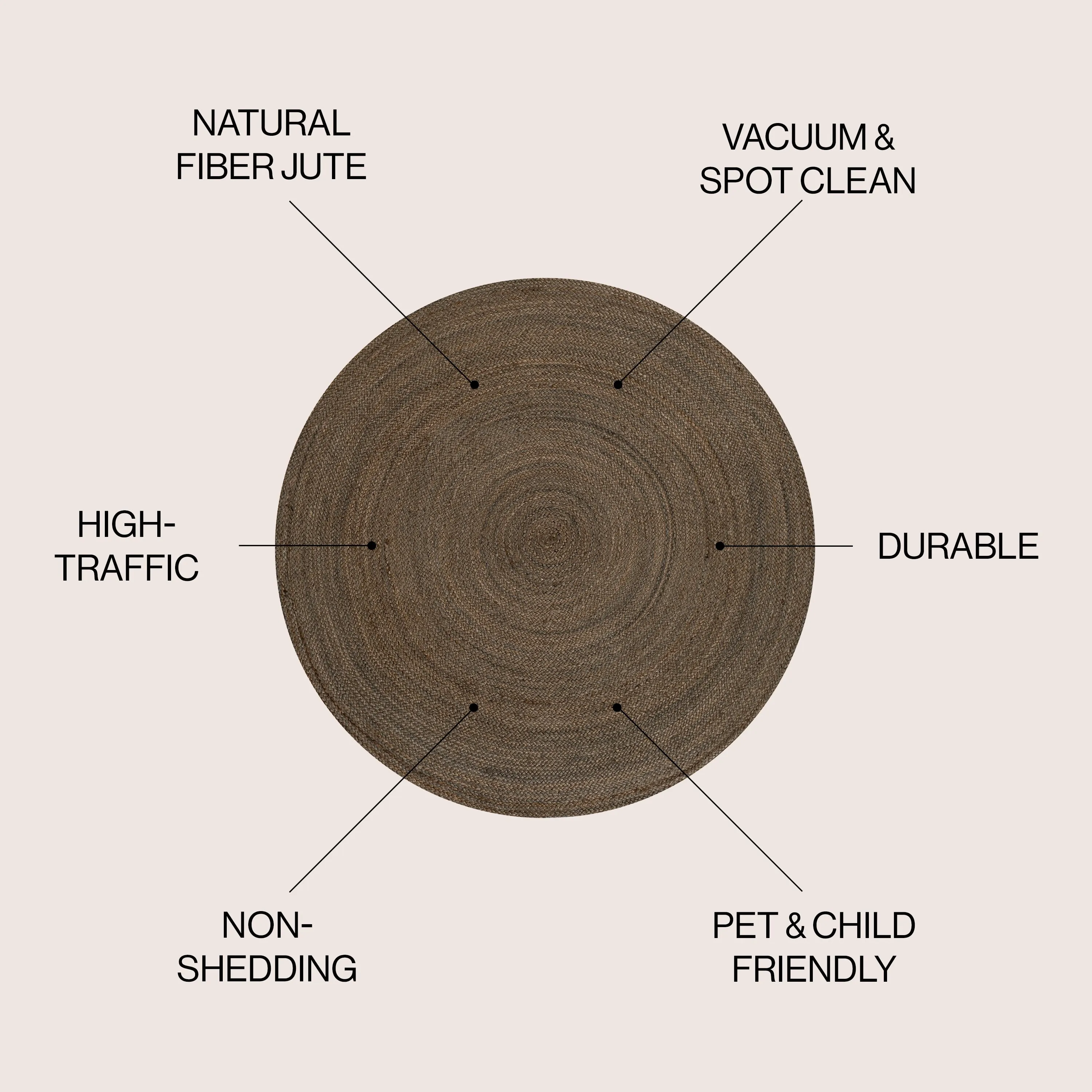 JONATHAN Y Abyss Braided Coastal Cottage Round Jute Area Rug