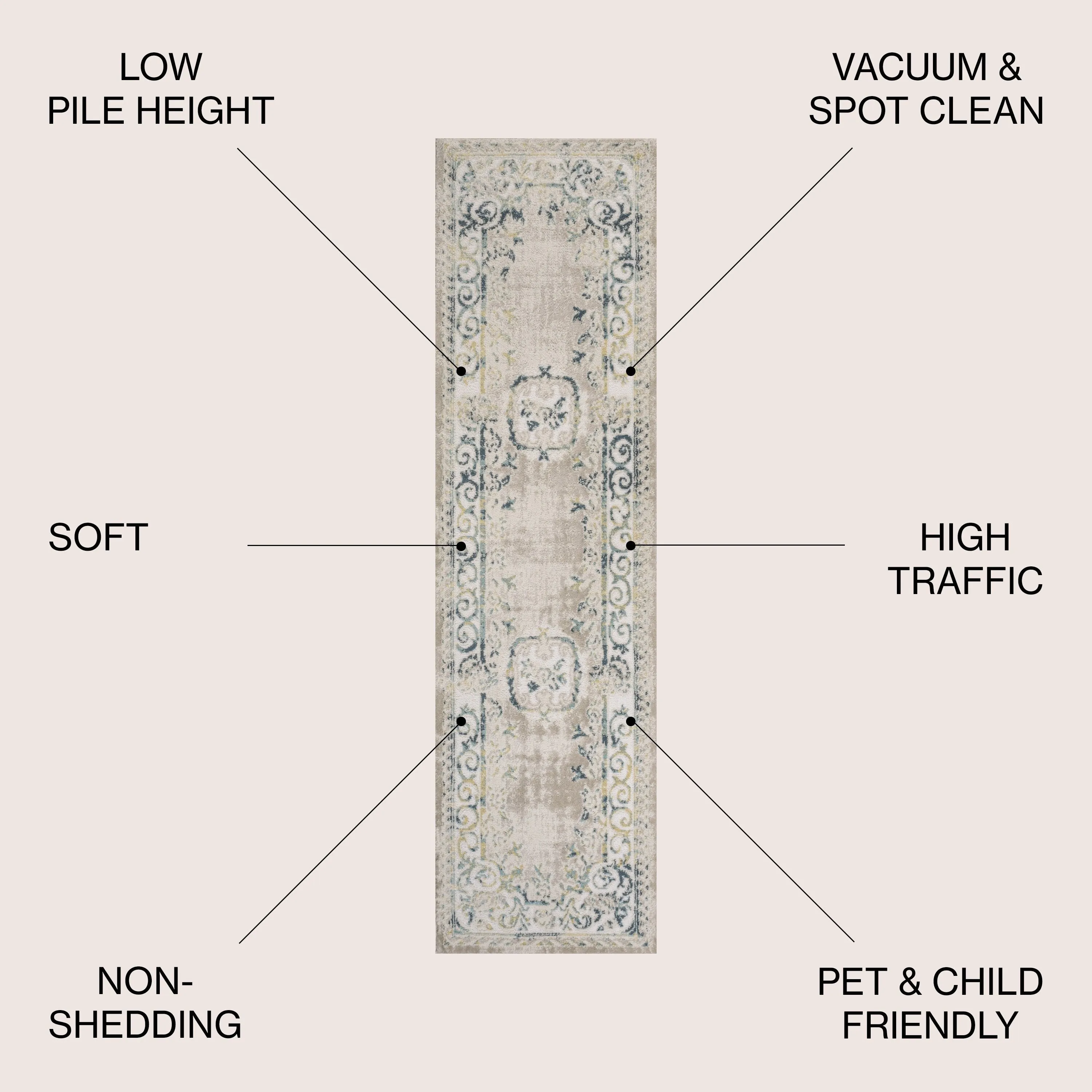 JONATHAN Y Amir Cottage Medallion Area Rug