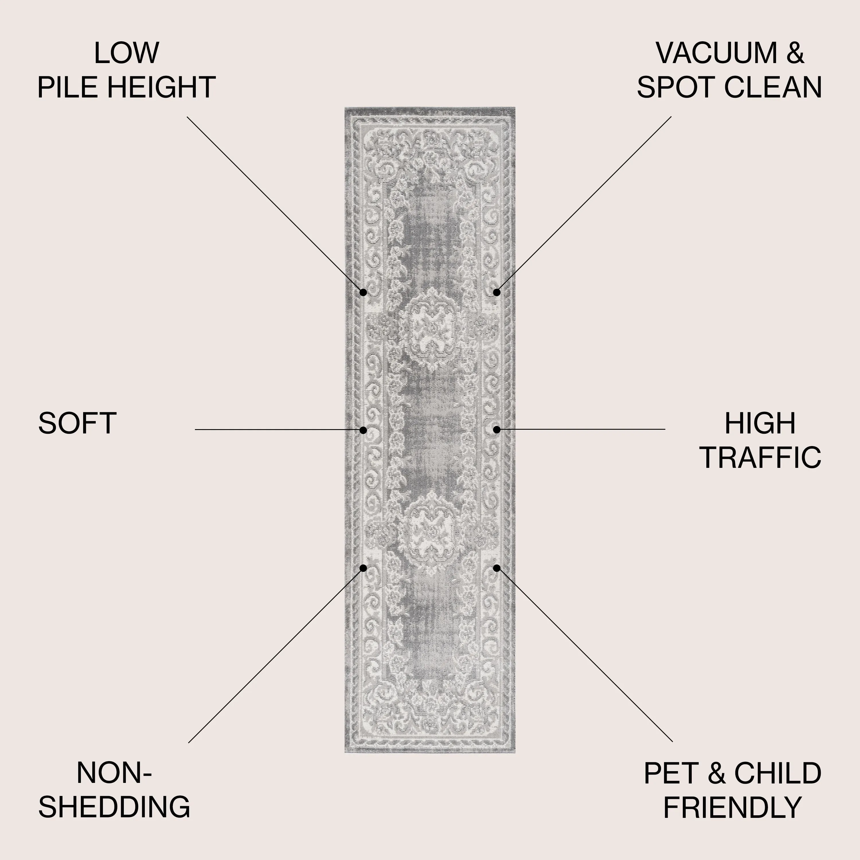 JONATHAN Y Amir Cottage Medallion Area Rug