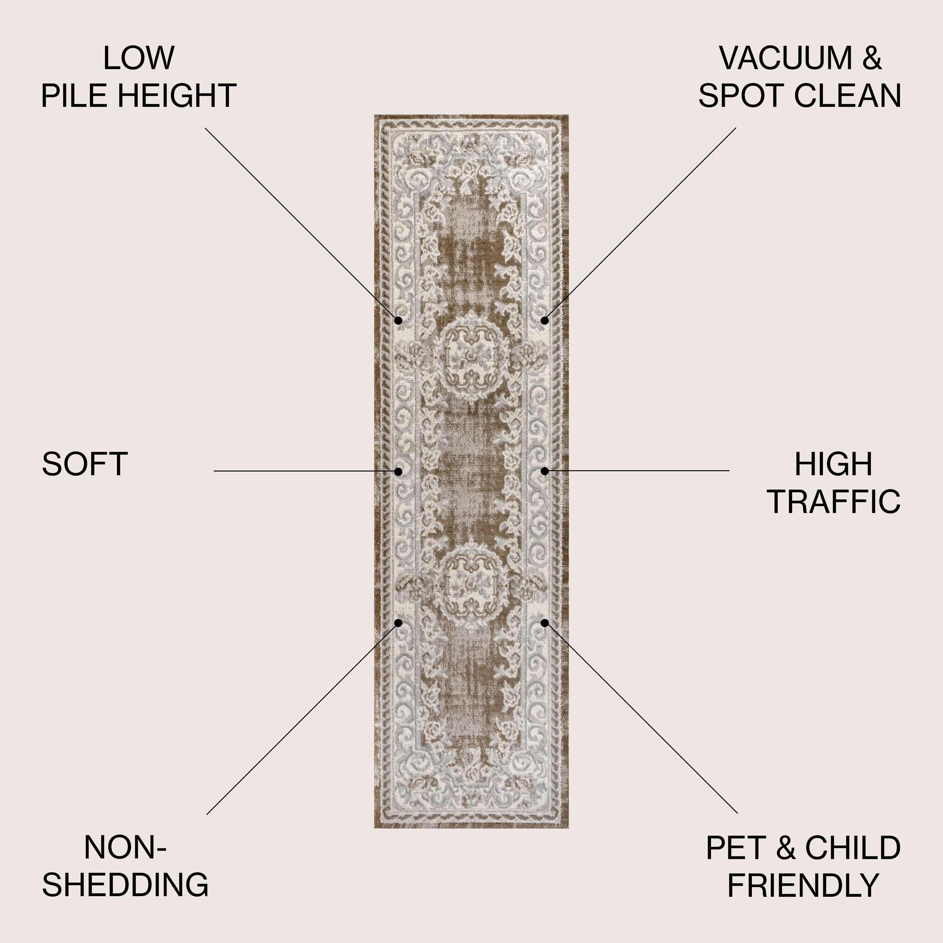 JONATHAN Y Amir Cottage Medallion Area Rug