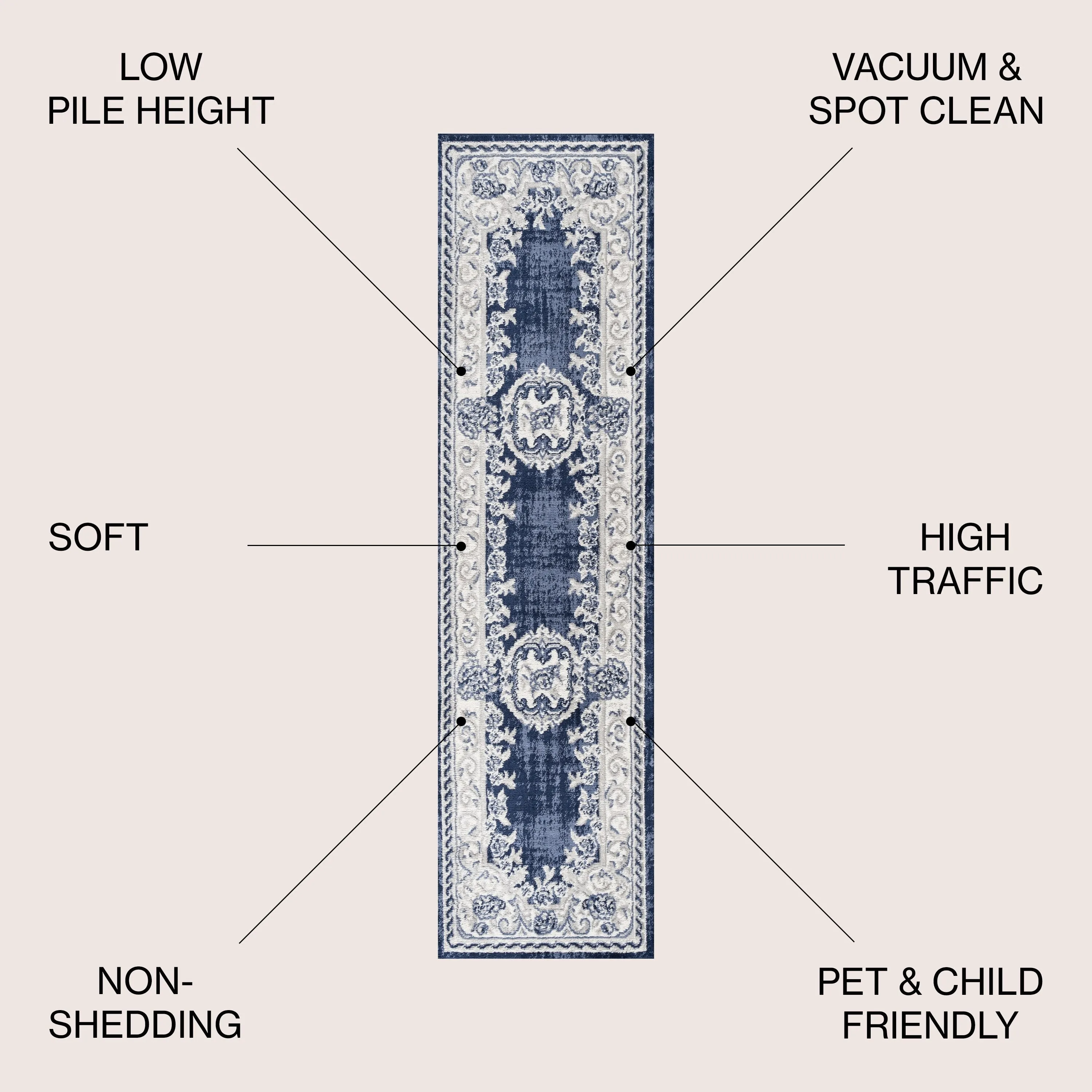 JONATHAN Y Amir Cottage Medallion Area Rug