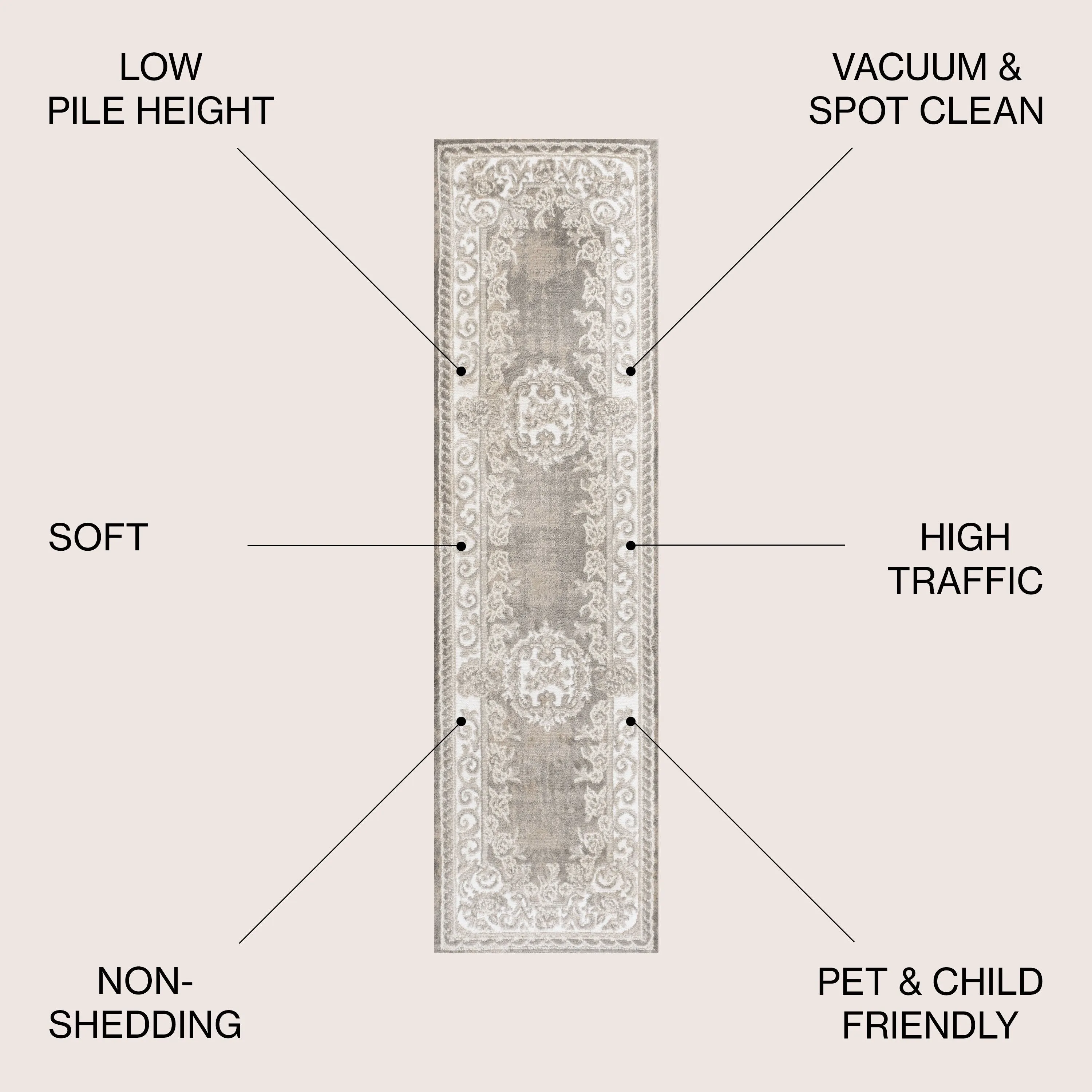 JONATHAN Y Amir Cottage Medallion Area Rug