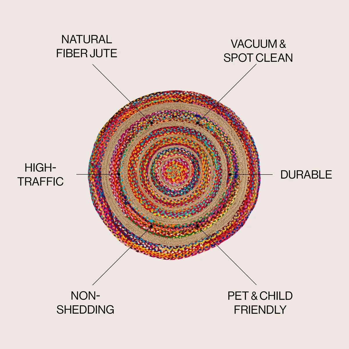 JONATHAN Y Asilah Round Boho Braided Rag & Jute Area Rug