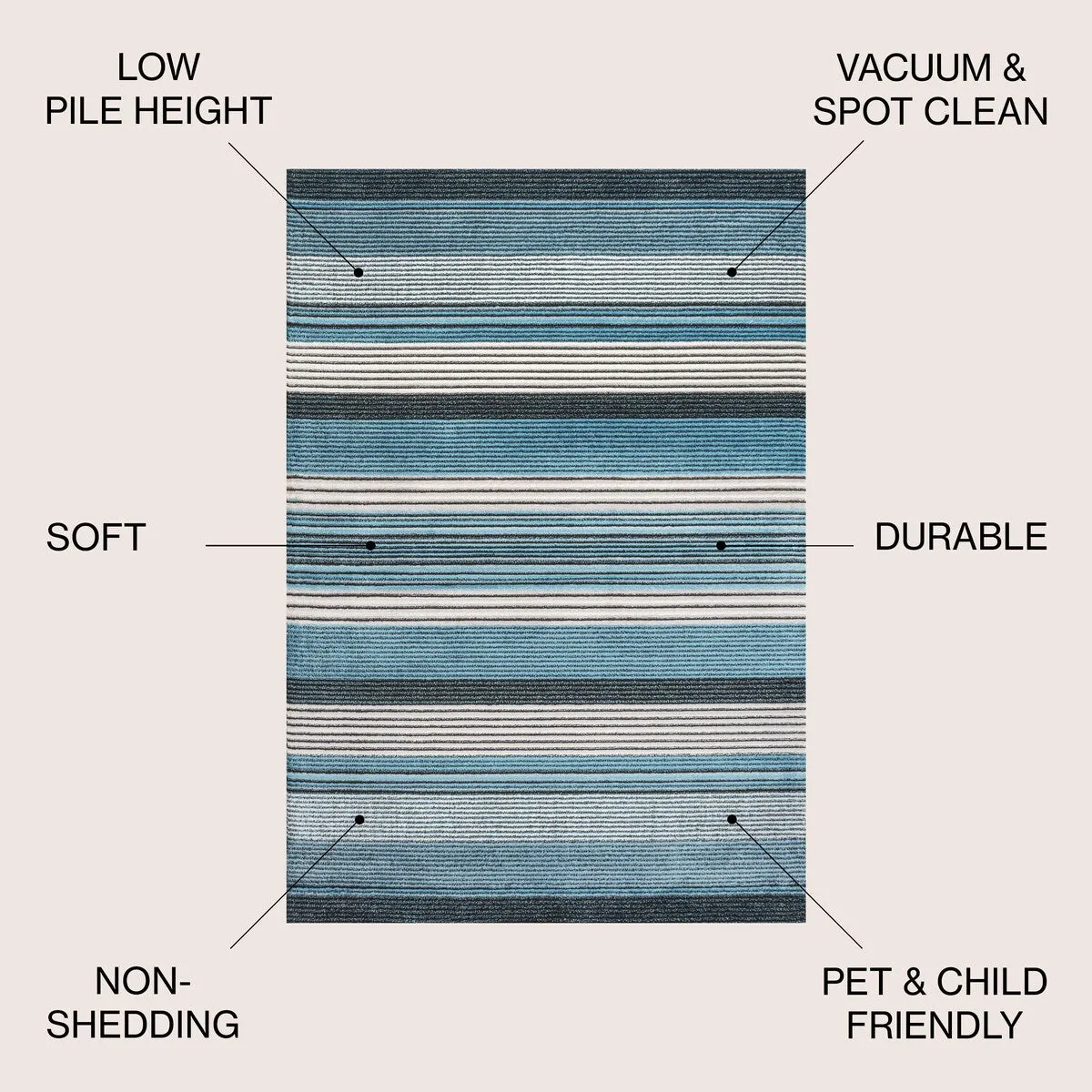 JONATHAN Y Austin Modern Botanical Wildflower Area Rug