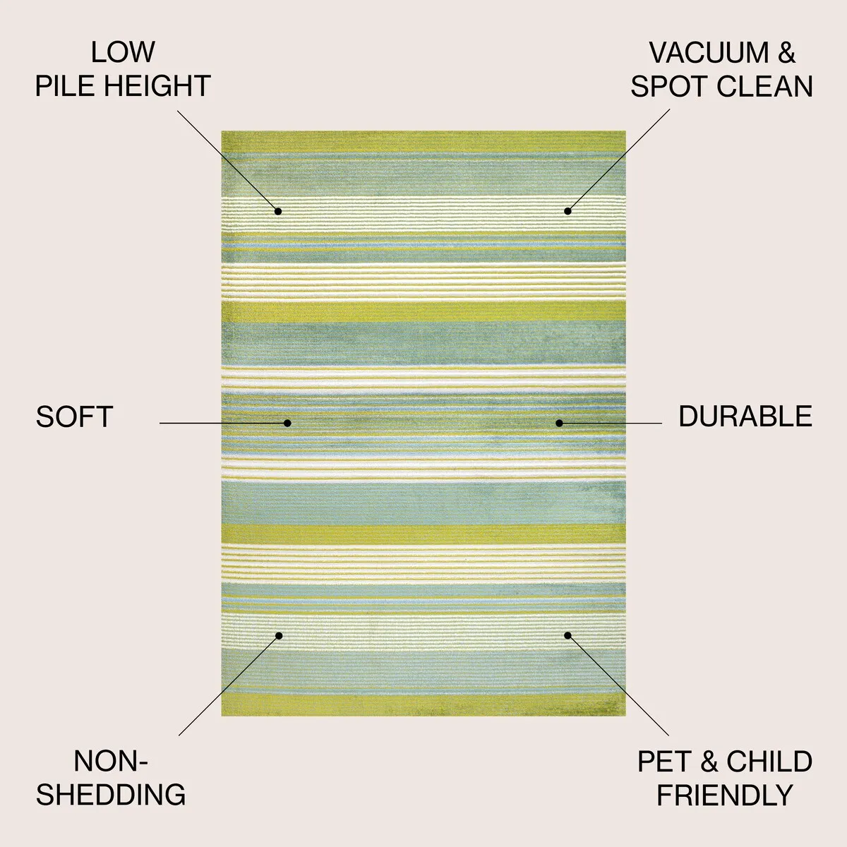 JONATHAN Y Austin Modern Botanical Wildflower Area Rug