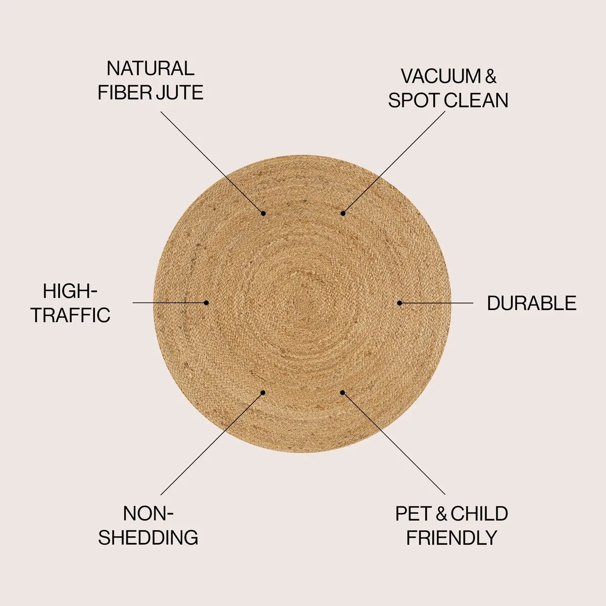 JONATHAN Y Bodhi Round Natural Jute Braided Circle Area Rug