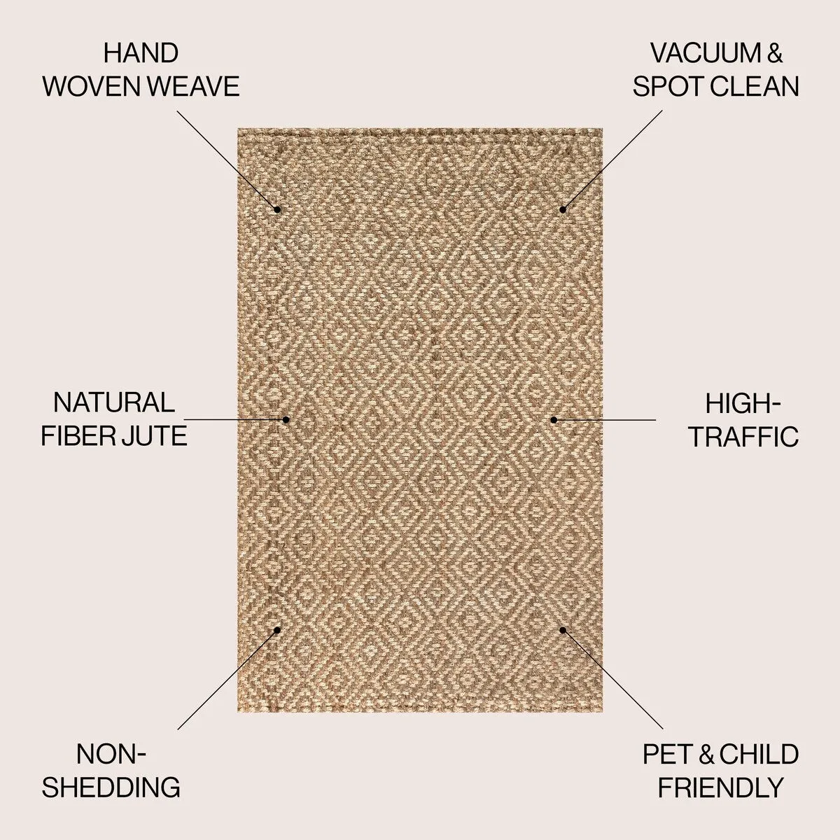 JONATHAN Y Espina Hand Woven Diamond Chunky Jute Area Rug