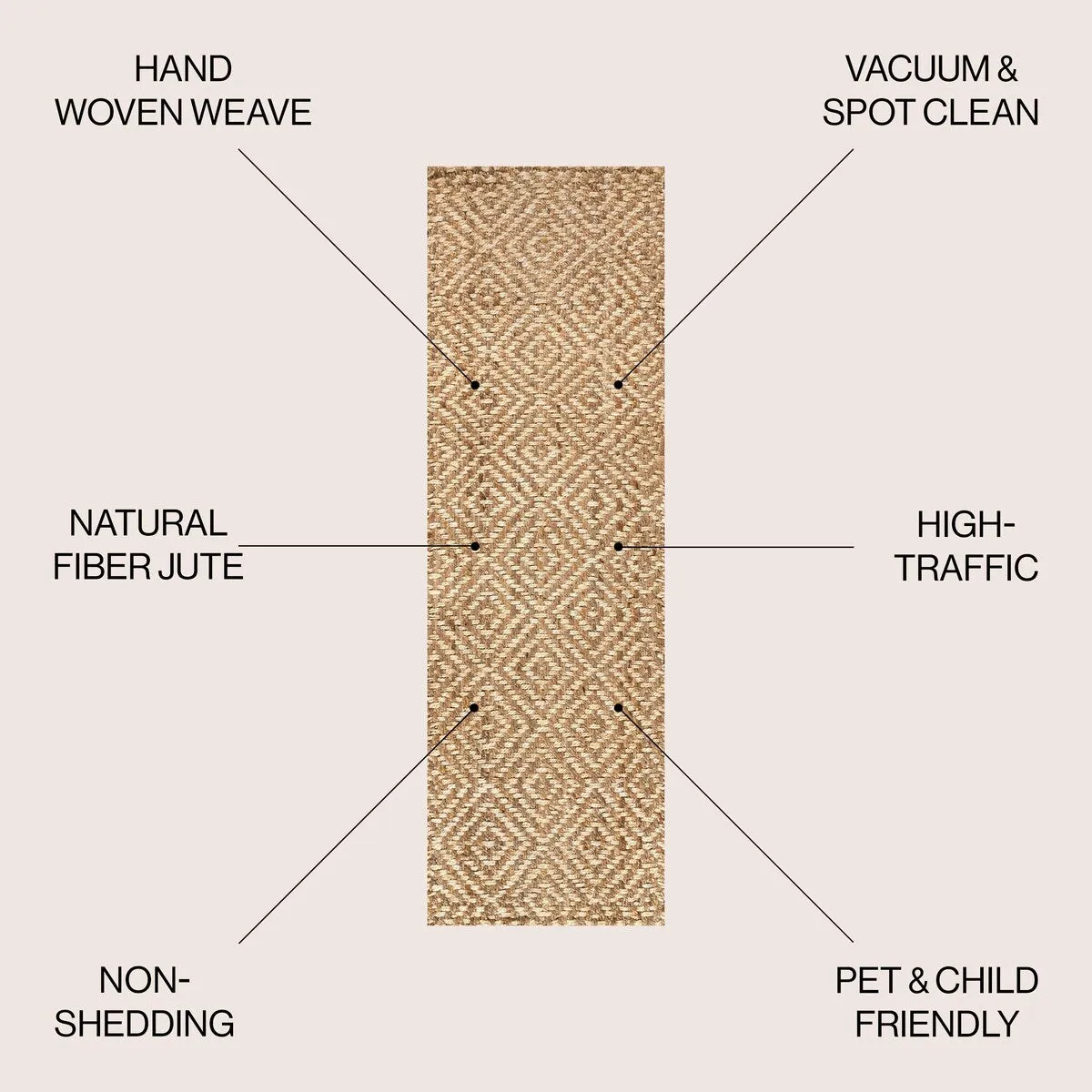 JONATHAN Y Espina Hand Woven Diamond Chunky Jute Area Rug