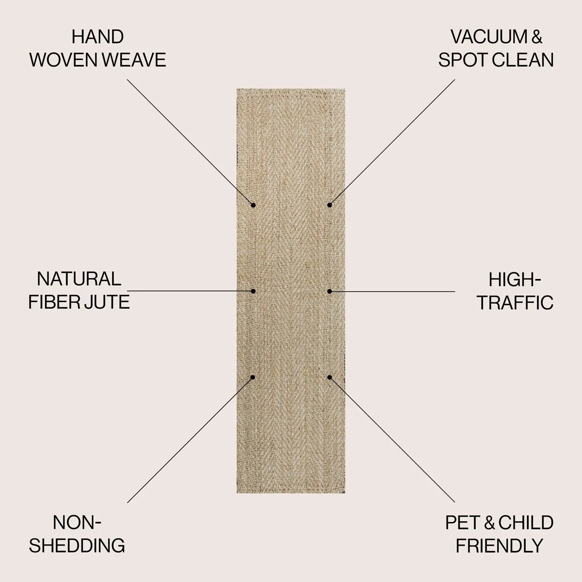 JONATHAN Y Estera Hand Woven Herringbone Chunky Jute Area Rug