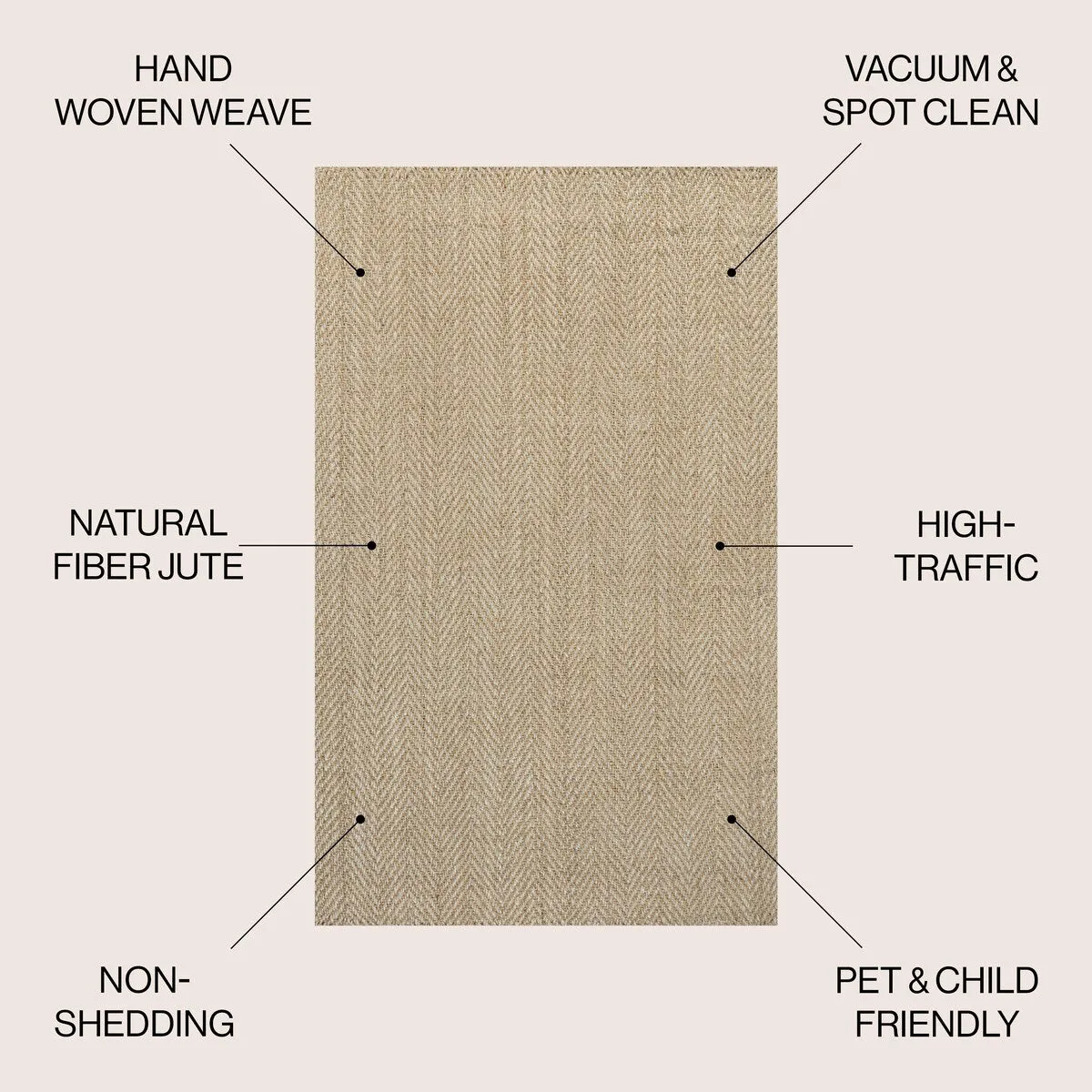 JONATHAN Y Estera Hand Woven Herringbone Chunky Jute Area Rug