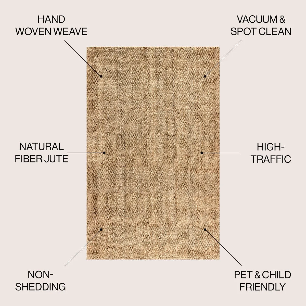 JONATHAN Y Estera Hand Woven Herringbone Chunky Jute Area Rug