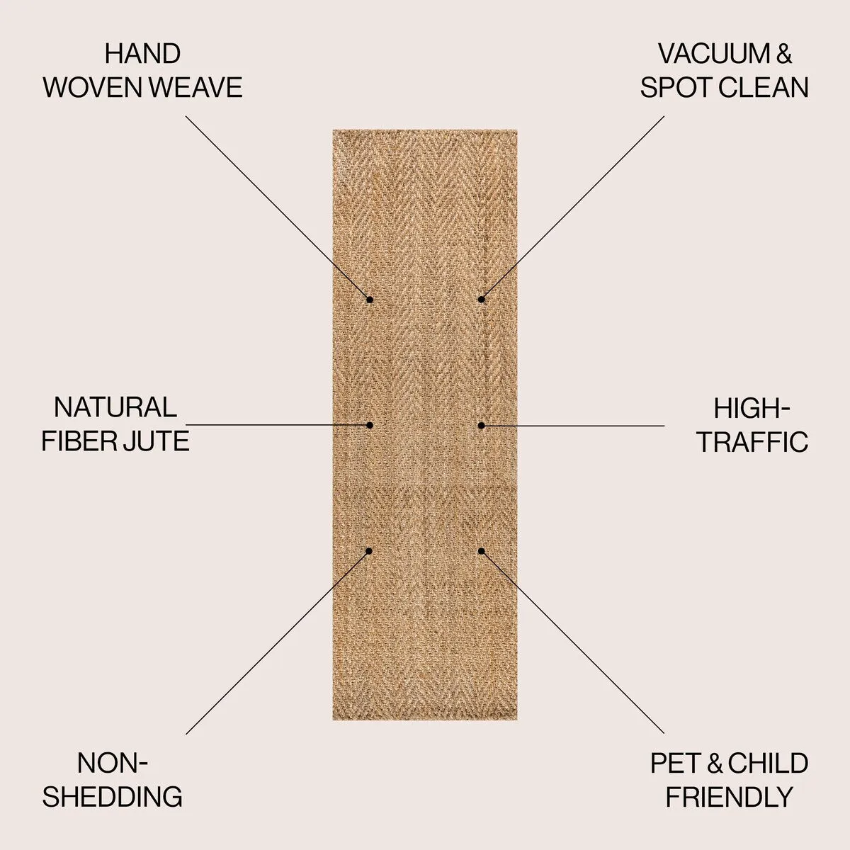 JONATHAN Y Estera Hand Woven Herringbone Chunky Jute Area Rug