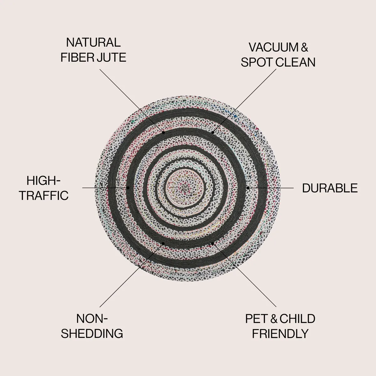 JONATHAN Y Flora Braided Bohemian Coastal Round Jute Area Rug