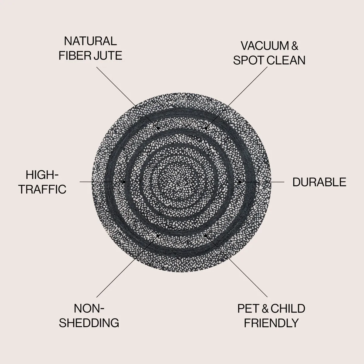 JONATHAN Y Flora Braided Bohemian Coastal Round Jute Area Rug