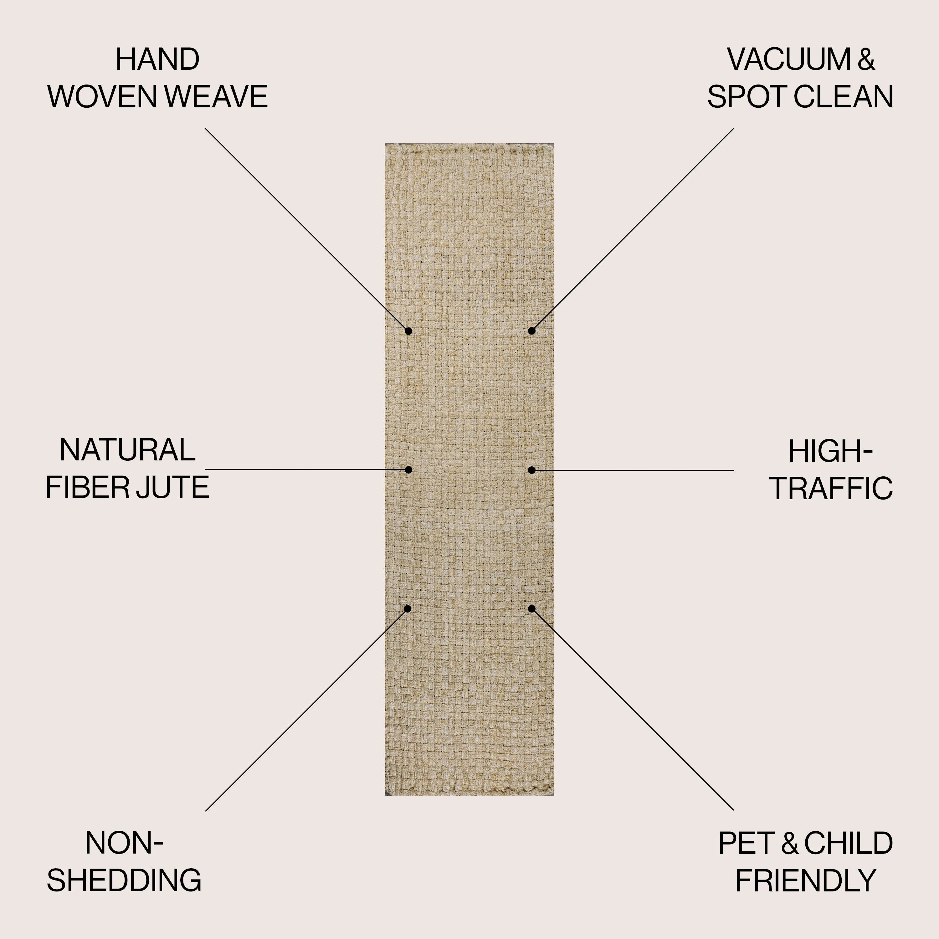 JONATHAN Y Hiro Hand Woven Boucle Chunky Jute Area Rug