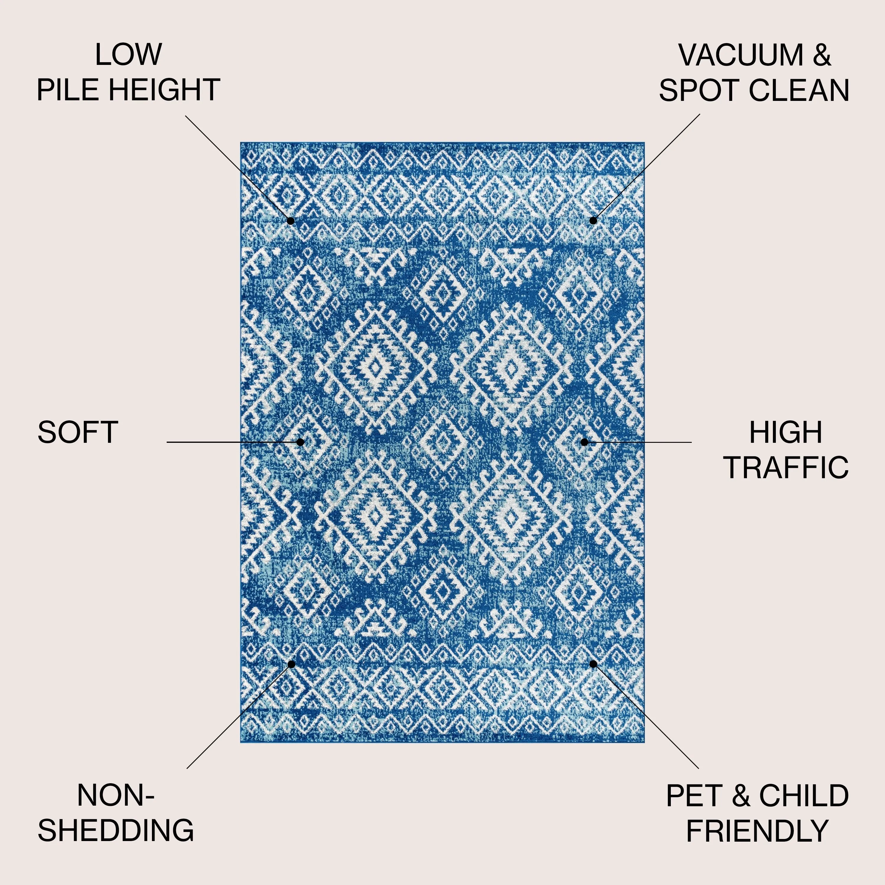 JONATHAN Y Modern HYPE Boho Vintage Tribal Area Rug