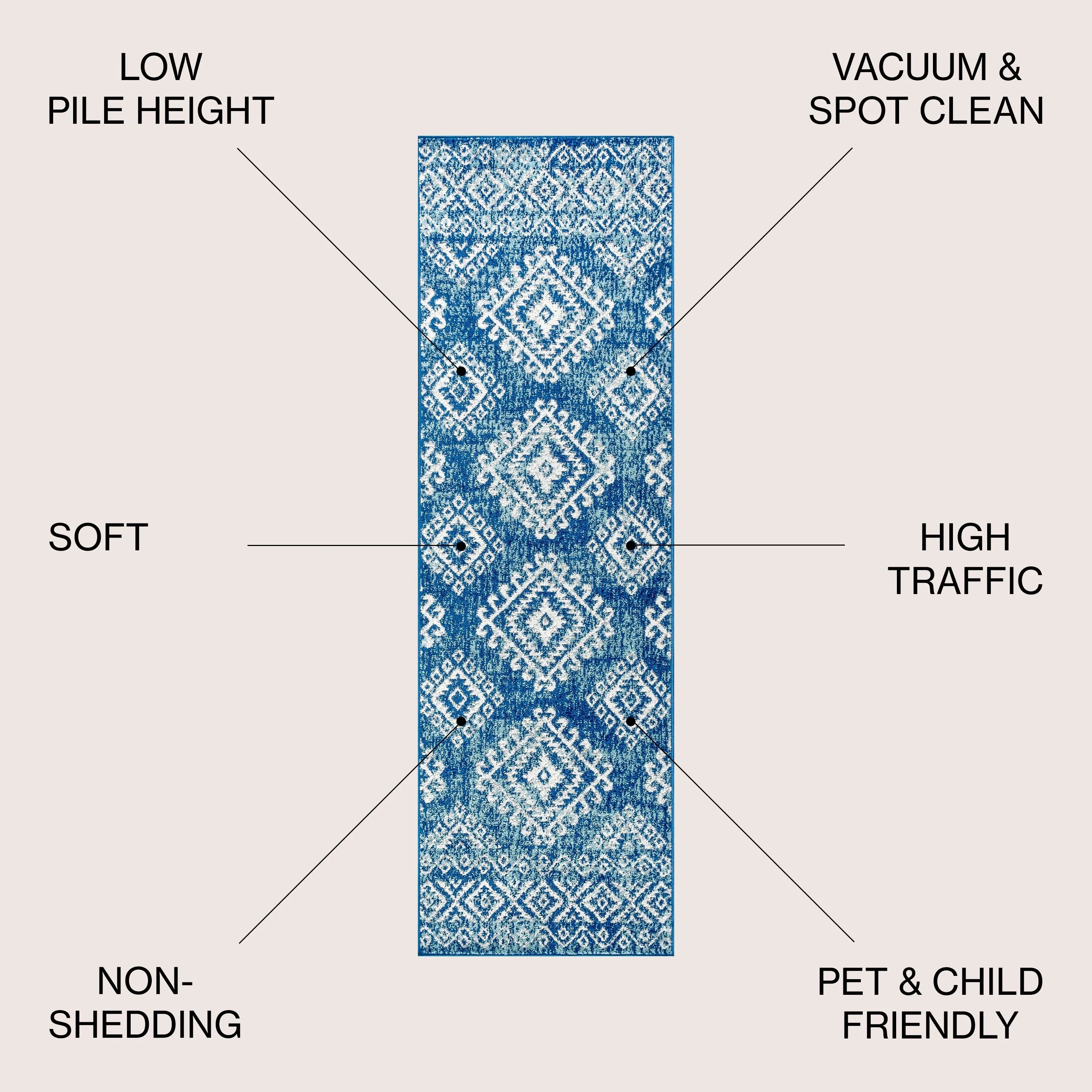 JONATHAN Y Modern HYPE Boho Vintage Tribal Area Rug