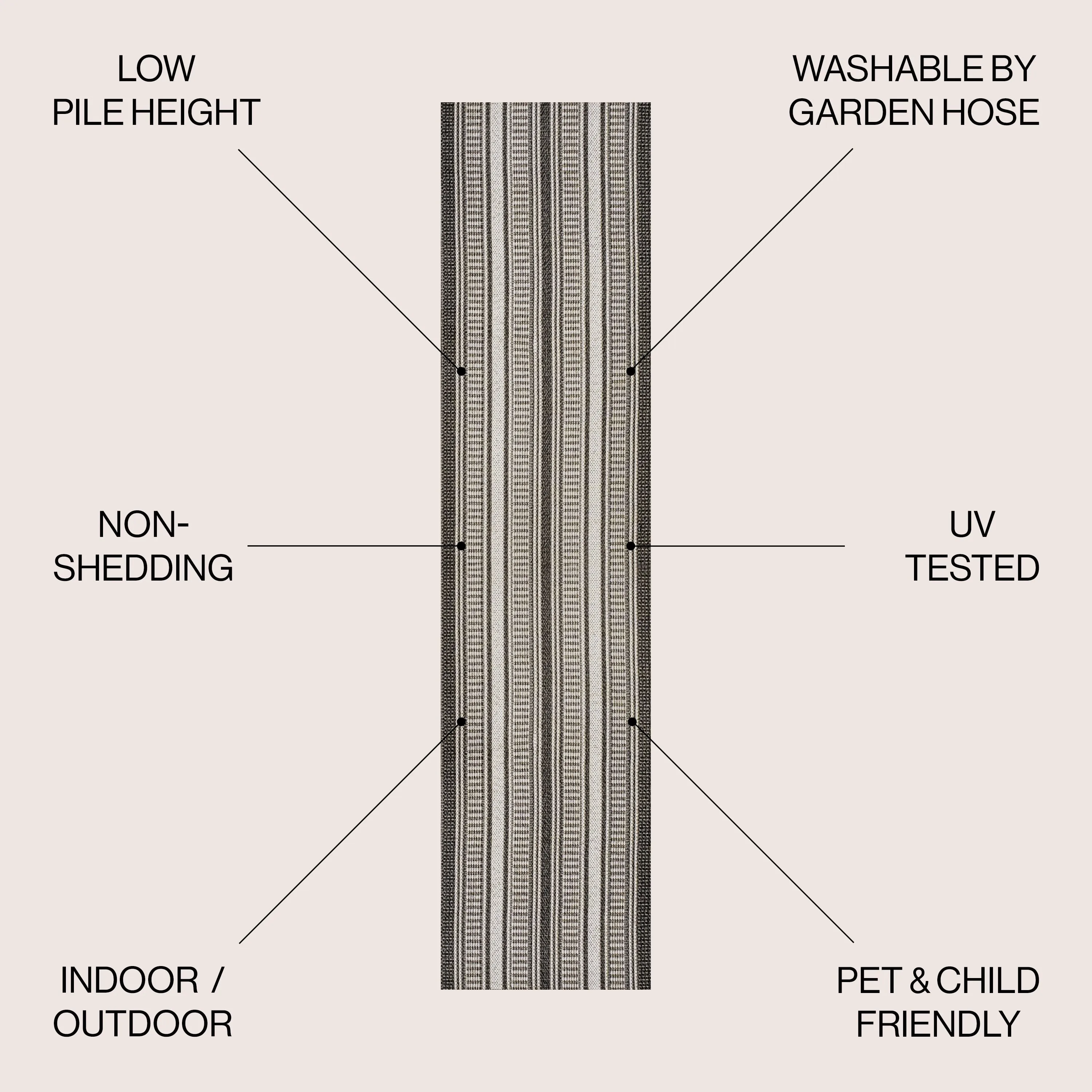 JONATHAN Y Negril Modern Double Stripe Indoor/Outdoor Area Rug