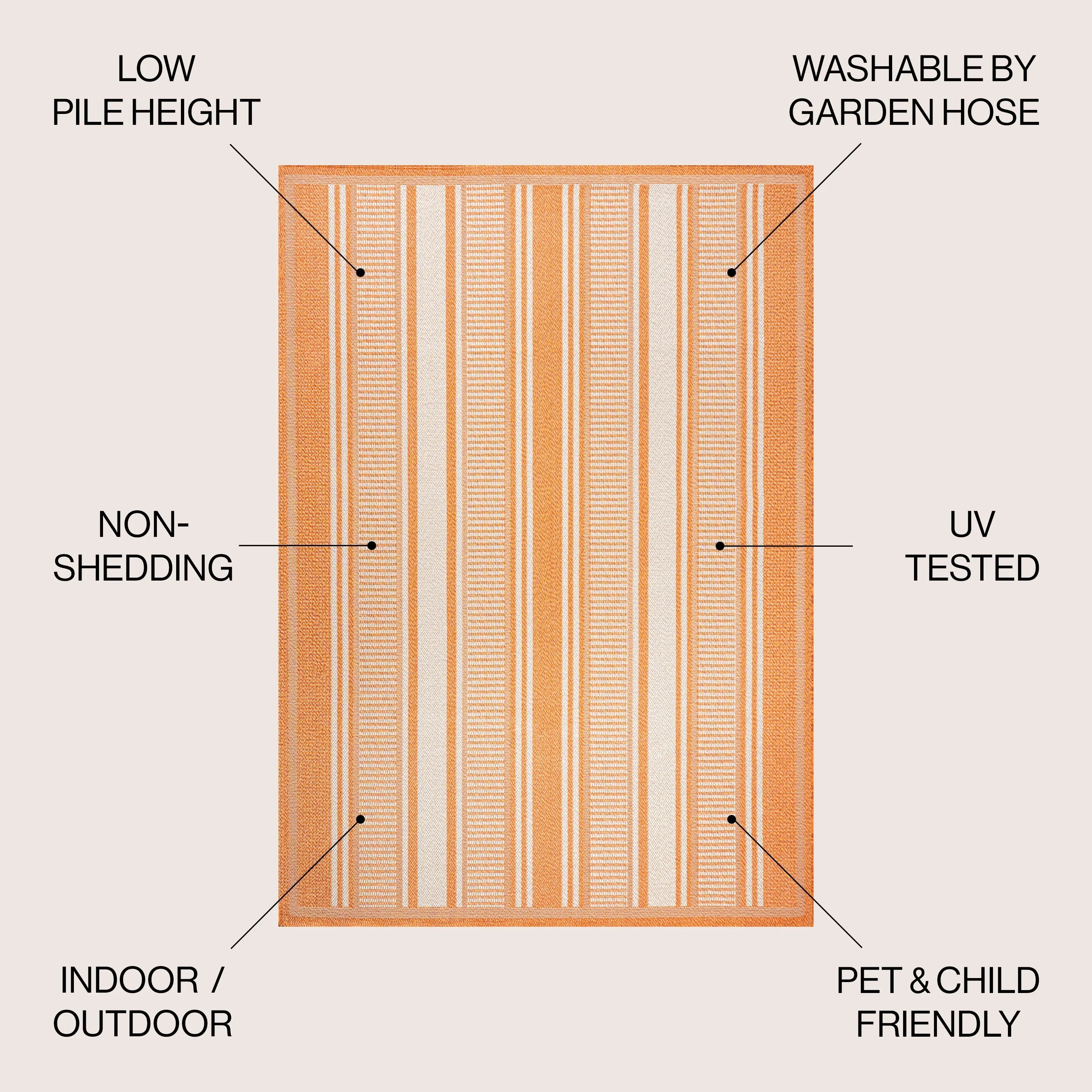 JONATHAN Y Negril Modern Double Stripe Indoor/Outdoor Area Rug