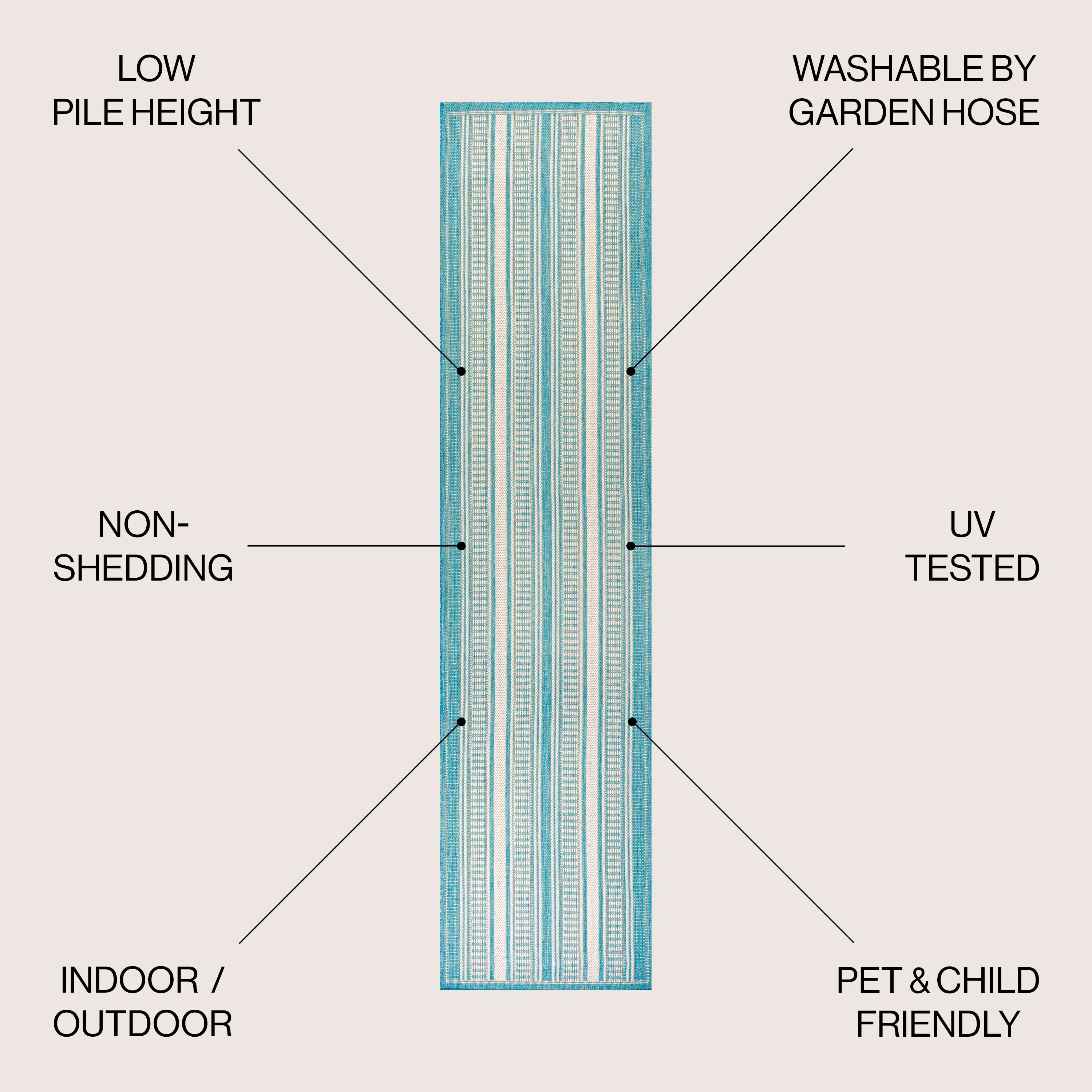 JONATHAN Y Negril Modern Double Stripe Indoor/Outdoor Area Rug