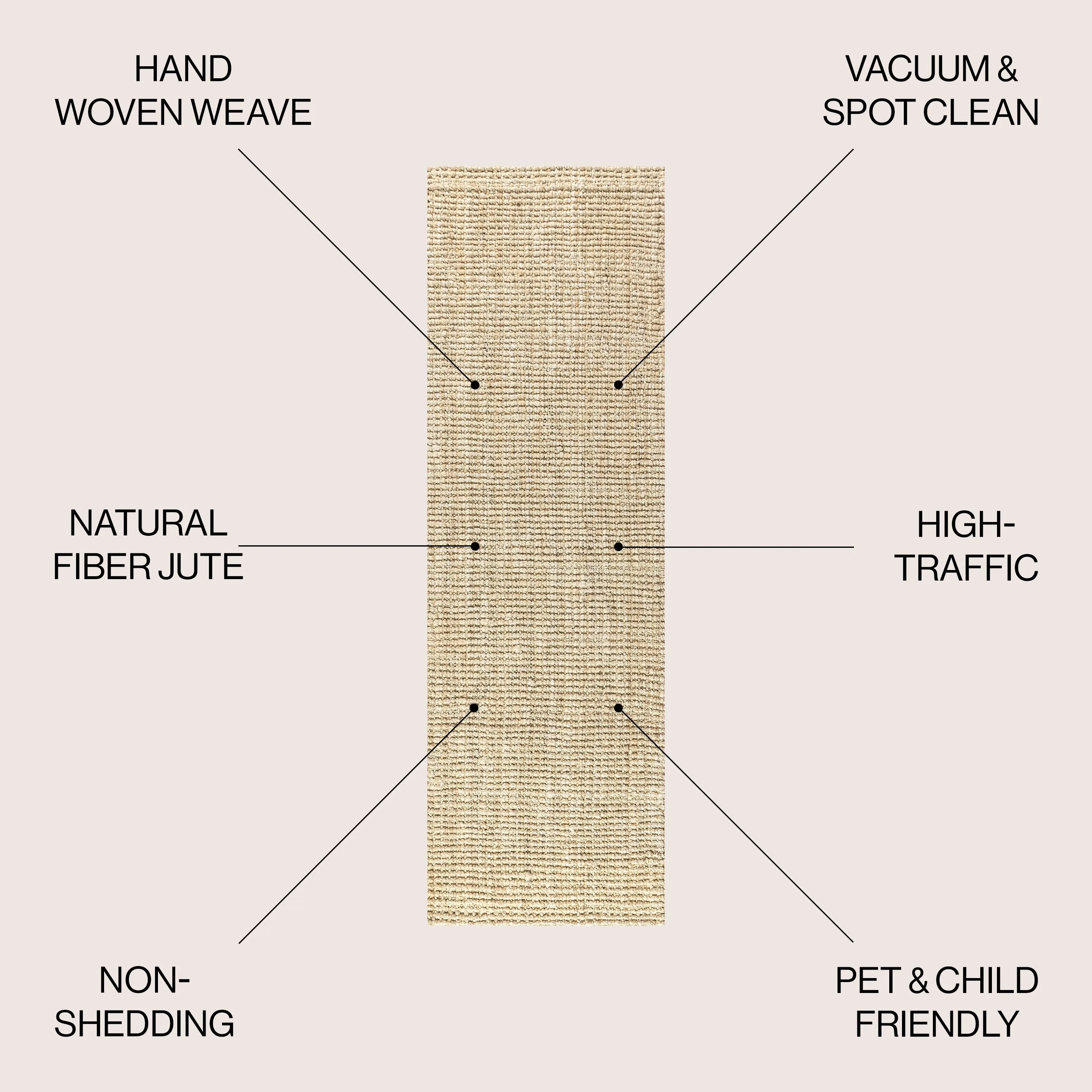 JONATHAN Y Pata Hand Woven Chunky Jute Area Rug