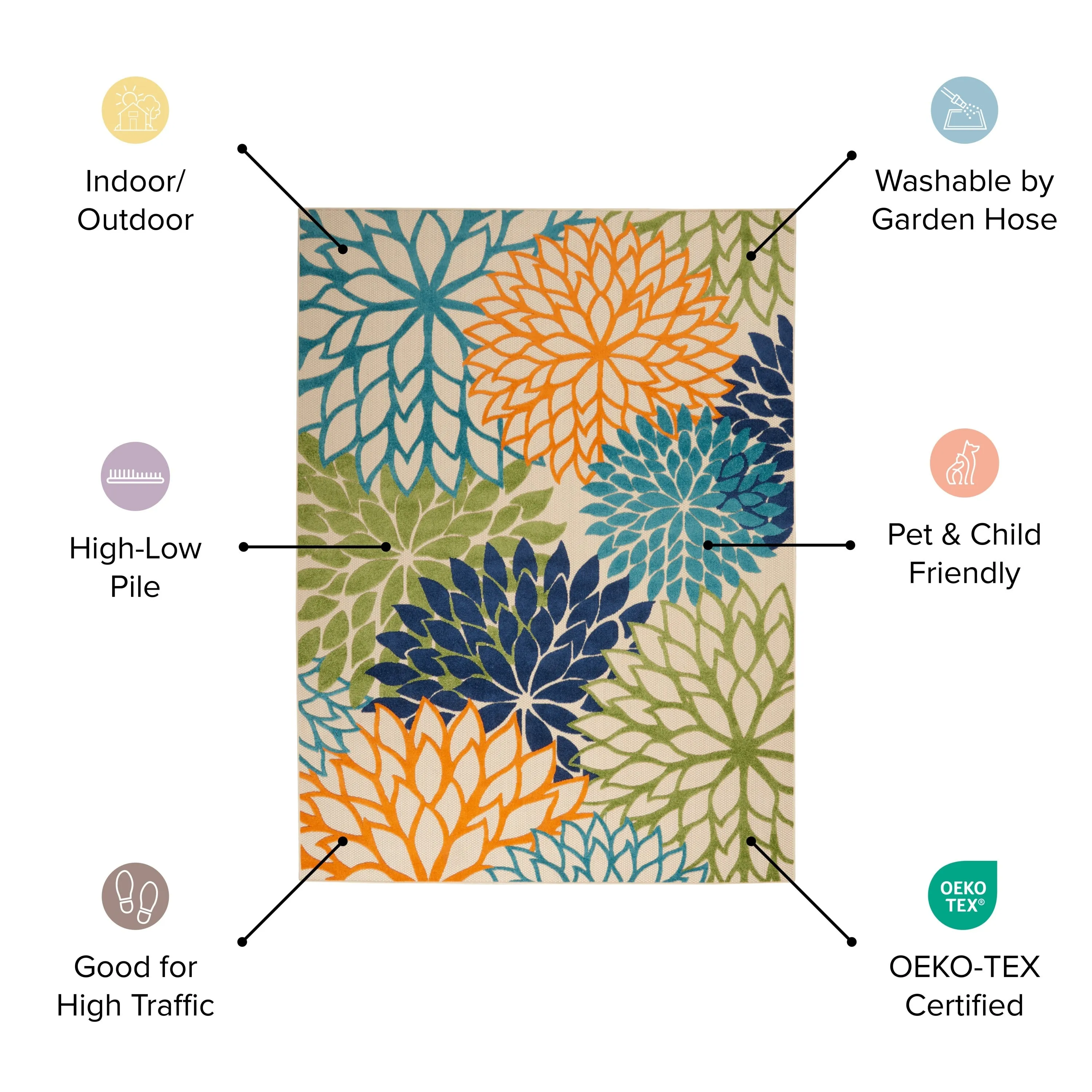 Nourison Aloha Scandinavian Floral Indoor/Outdoor Area Rug