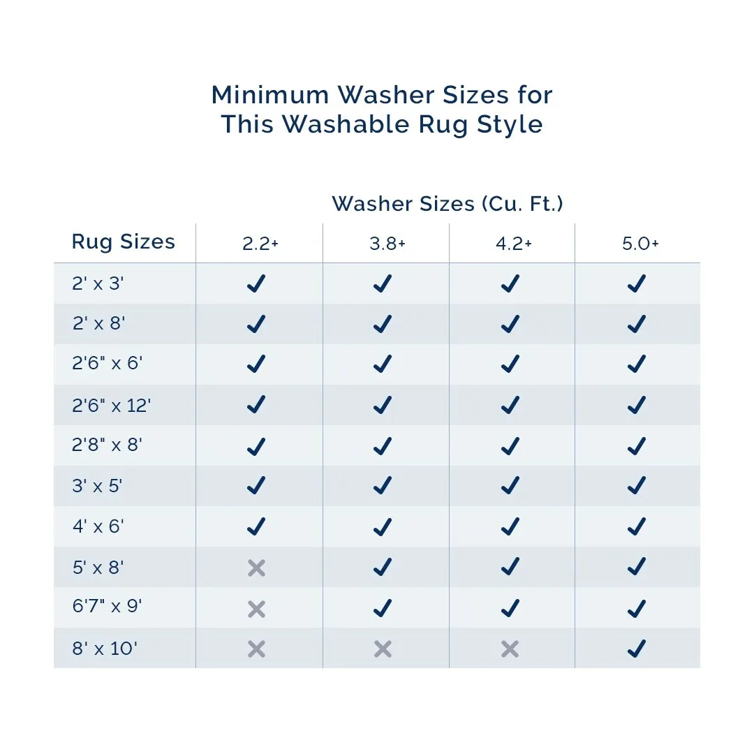 Nuloom Carley SpinClean Machine Washable Geometric Area Rug