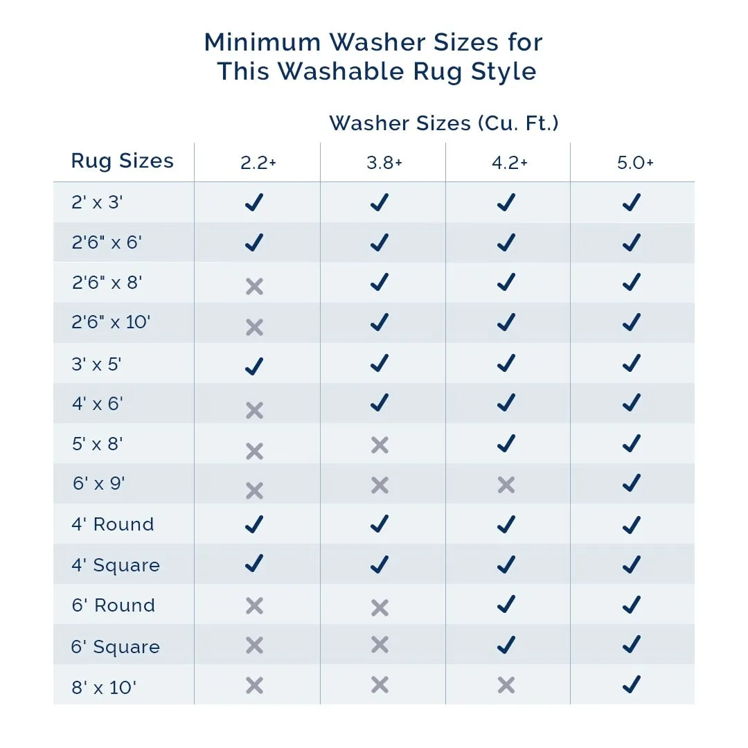 Nuloom Loni SuperiorWash Solid Machine Washable Shag Area Rug