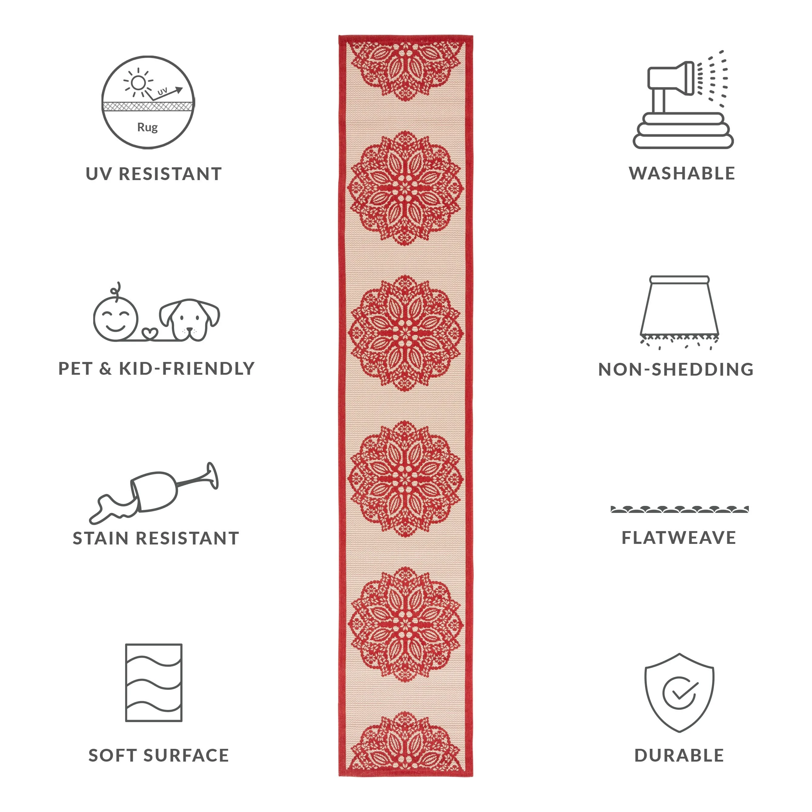 SAFAVIEH Courtyard Bosiljka Waterproof Backyard Patio Rug